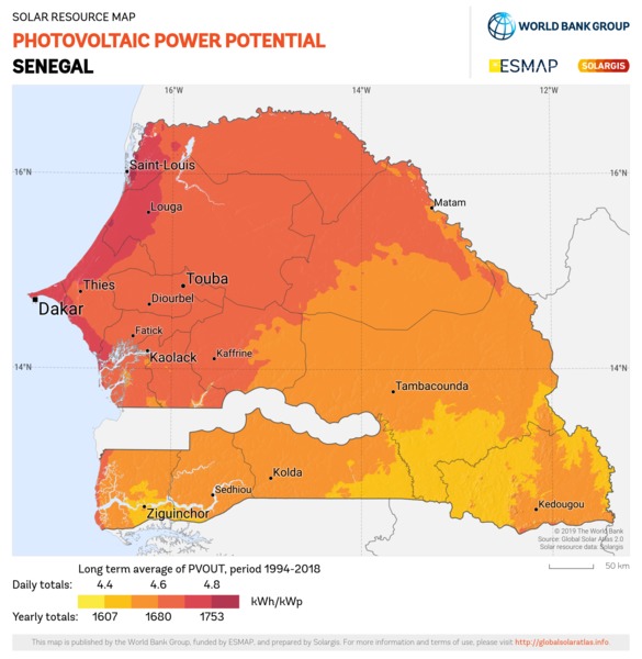 Photovoltaic Electricity Potential