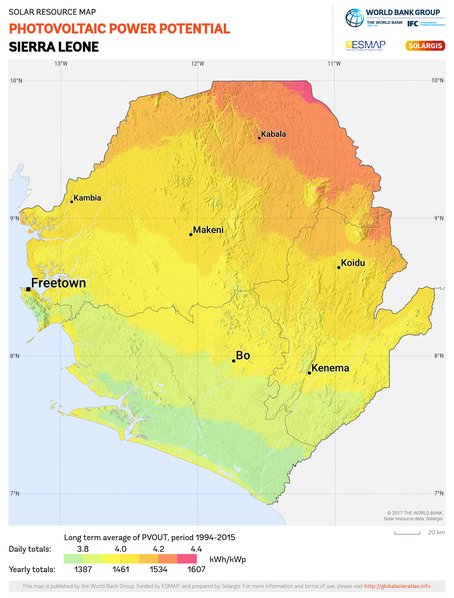 Photovoltaic Electricity Potential