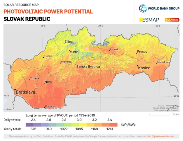 Photovoltaic Electricity Potential