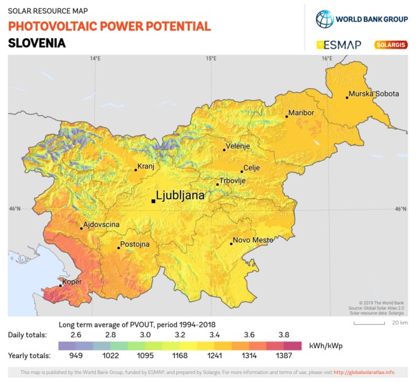 Photovoltaic Electricity Potential