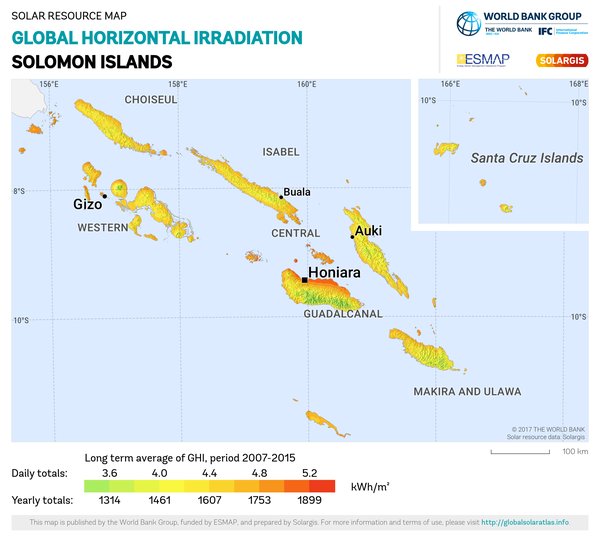 Global Horizontal Irradiation