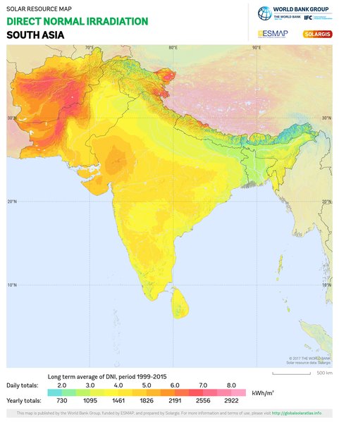 Direct Normal Irradiation