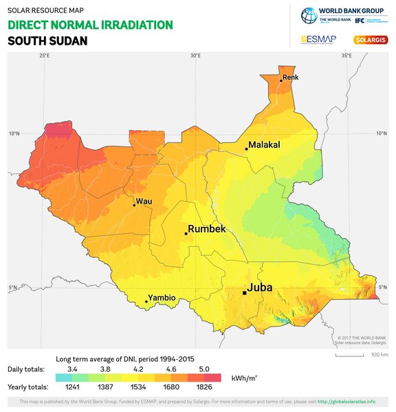 Direct Normal Irradiation