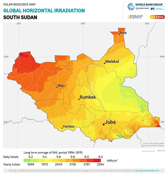 Global Horizontal Irradiation