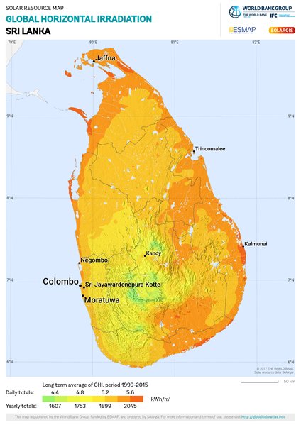 Global Horizontal Irradiation