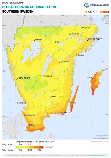 Global Horizontal Irradiation