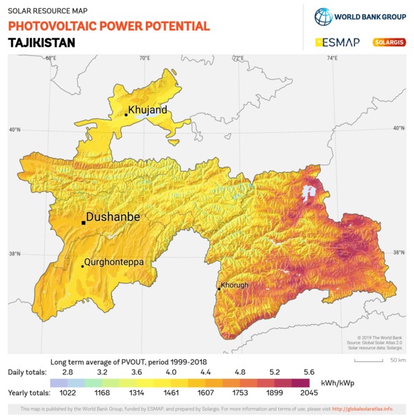 Photovoltaic Electricity Potential