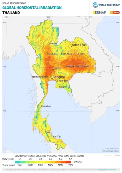 Global Horizontal Irradiation