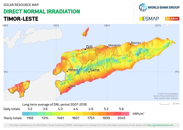 Direct Normal Irradiation