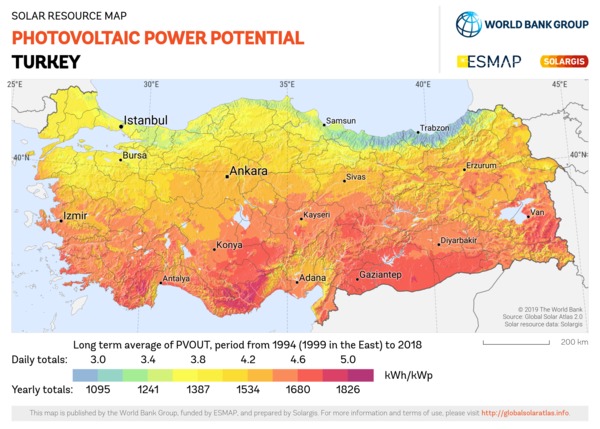 Photovoltaic Electricity Potential