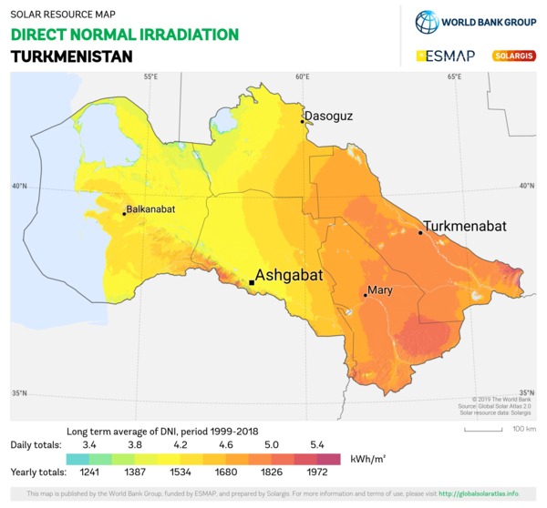 Direct Normal Irradiation