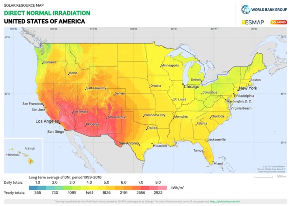 Direct Normal Irradiation