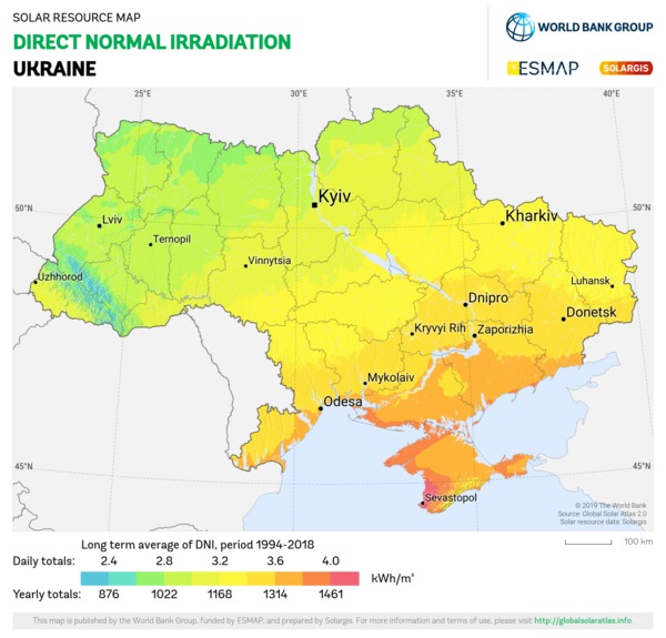 Direct Normal Irradiation