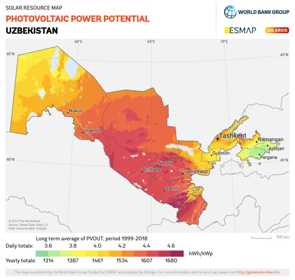 Photovoltaic Electricity Potential