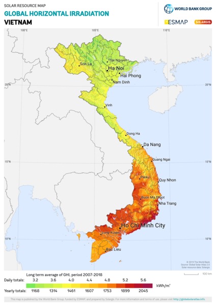 Global Horizontal Irradiation