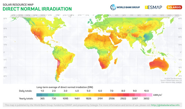 Direct Normal Irradiation