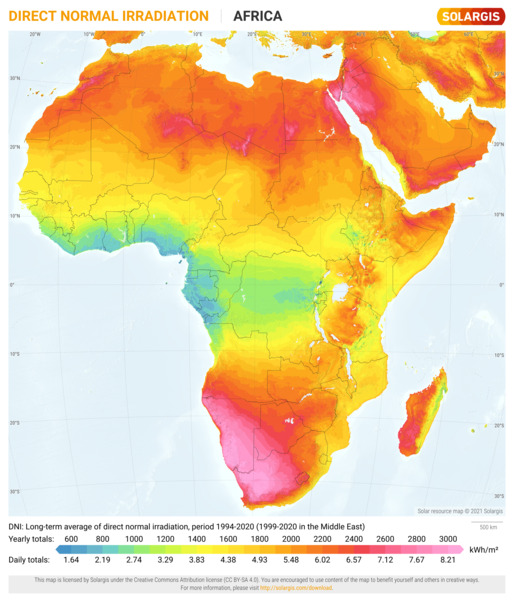 Direct Normal Irradiation